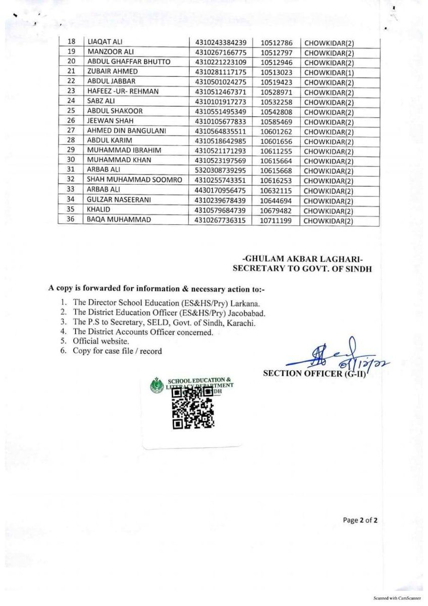 DailySitaraSind's tweet image. سیکریٹری تعلیم کے احکامات کے باوجود اے جی سندھ نے محکمہ تعلیم کے 36چوکیداروں کی تنخواہیں جاری نہ کیں،ملازم سخت پریشان،سیکریٹری نے اے جی سندھ کو لکھا ہے اس ماہ آئی ڈی کھل جائیں گی ورنہ اگلے ماہ ڈفرنس بل کے ذریعے بھرپائی کی جائے گی:ڈی اوپرائمری
@MinisterEduGoS #Agsindh