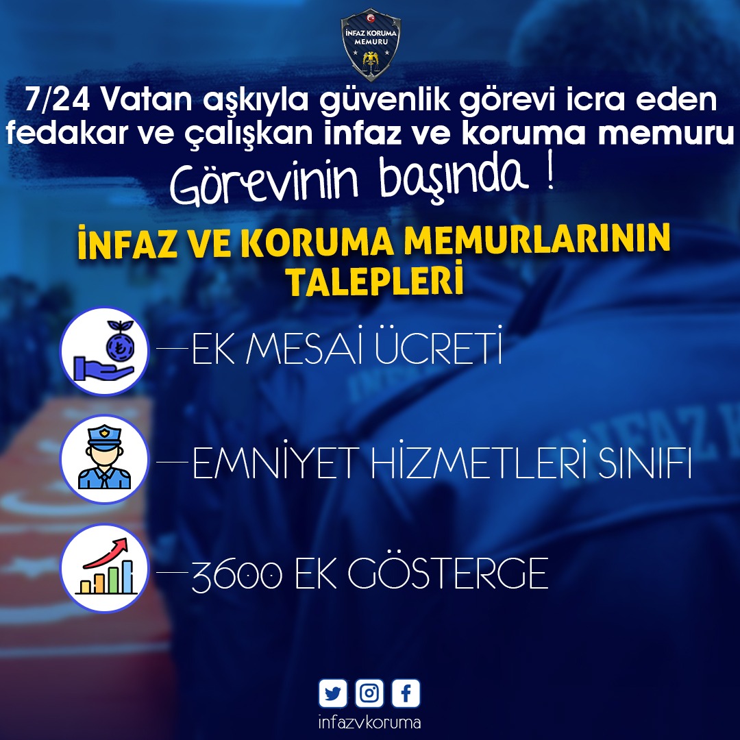 İnfaz ve koruma memuru demek :
✅ Sabır demek
✅ Emek demek
✅ Helal para kazanmak için çabalamak demek
✅ Adalet demek
✅ İçerde kimsesizlere kimse demek
✅ Her türlü terör örgütünün hedefi demek
#İnfazKorumaUmutlaBekliyor