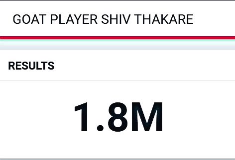 sachindhavane's tweet photo. 1.8 Million completed.    

Only 200k left for 2 Million 

Do Mass RT 

"GOAT PLAYER SHIV THAKARE" https://t.co/K9746VoP5v
