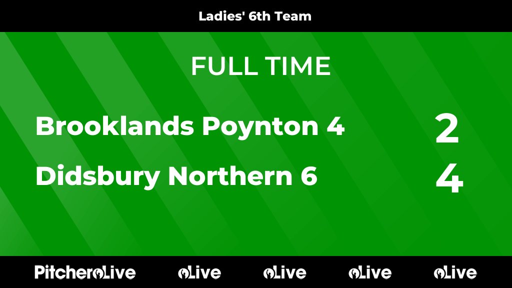Didsbury_hockey's tweet photo. FULL TIME: Brooklands Poynton 4 2 - 4 Didsbury Northern 6
#BRODID #Pitchero
https://t.co/fI9HRzXMEq https://t.co/Lqe862ut8H