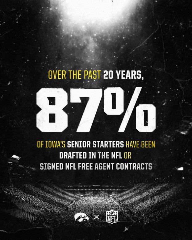 Many aspire to play at the highest level. Well…here you go! 💛🖤 #DevelopU #Hawkeyes