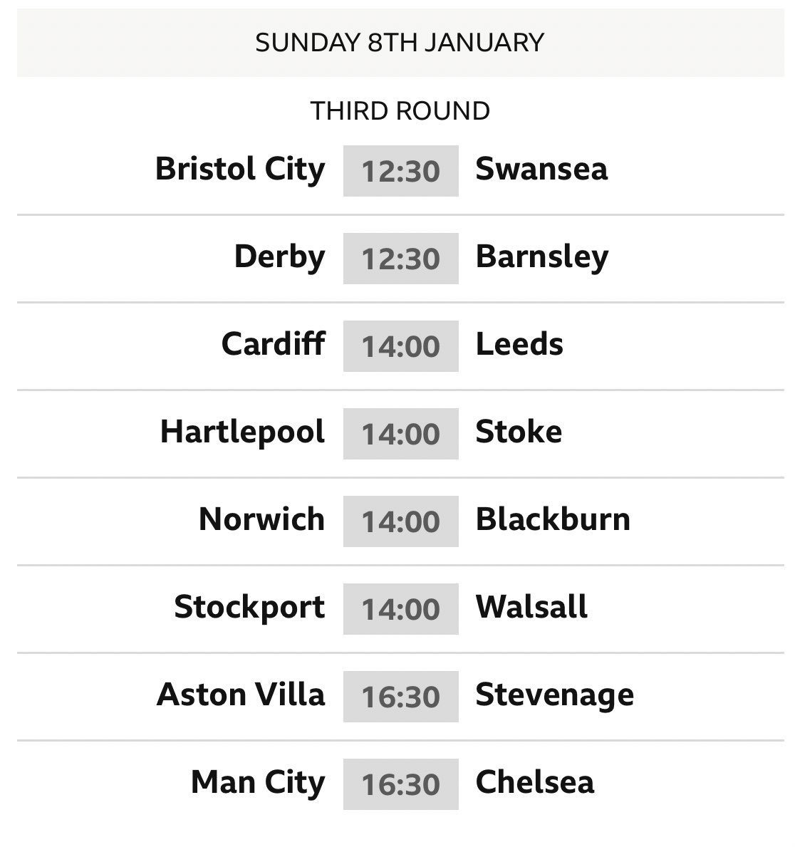 ValueBetSpotter's tweet photo. 🥳 No bets tomorrow as it’s my birthday!

However, I’m feeling generous, so:

👉 RT/LIKE this tweet.

👉 Predict the amount of goals in tomorrow’s FA Cup fixtures &amp; if you’re right, we’ll give one of you £75 cash!

Example: 25 goals.

That’s it, one guess per person, good luck. https://t.co/dcOl3HANA3