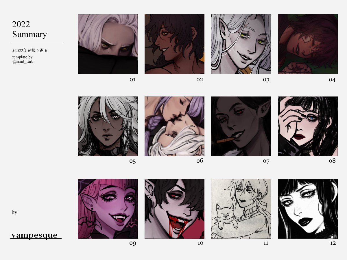 2022 art summary, with personal art
I didn't as much time to draw; hopefully I can this year 🥹 