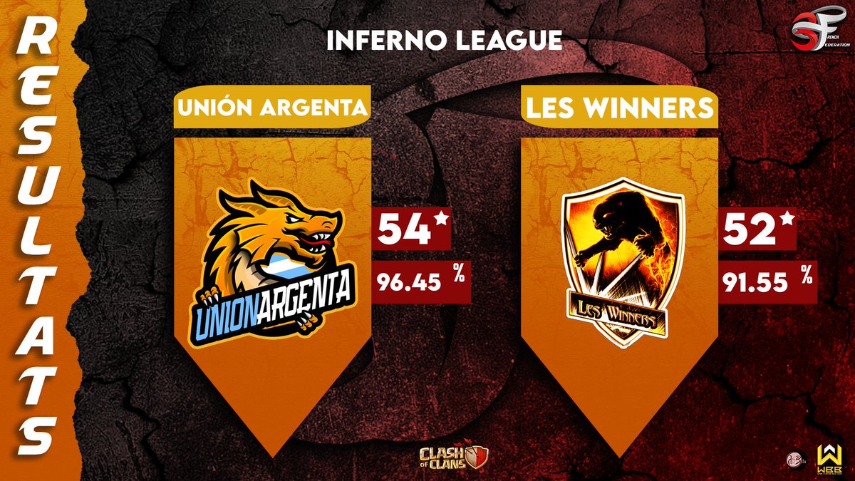 ArgentaUnion's tweet photo. Primera guerra del año!! Avanzando en @3Fcoc #GoUA https://t.co/Hoty2FmPZH