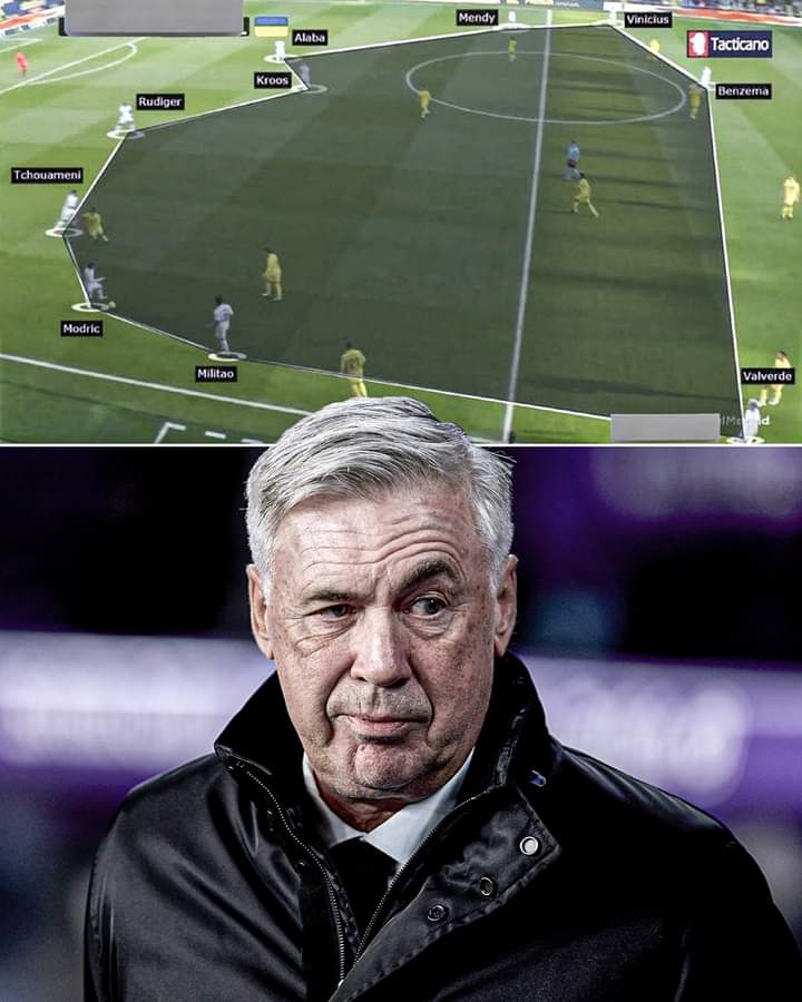 Richecar1's tweet photo. Ancelotti Tactic 🌝 https://t.co/PeoOThSHar
