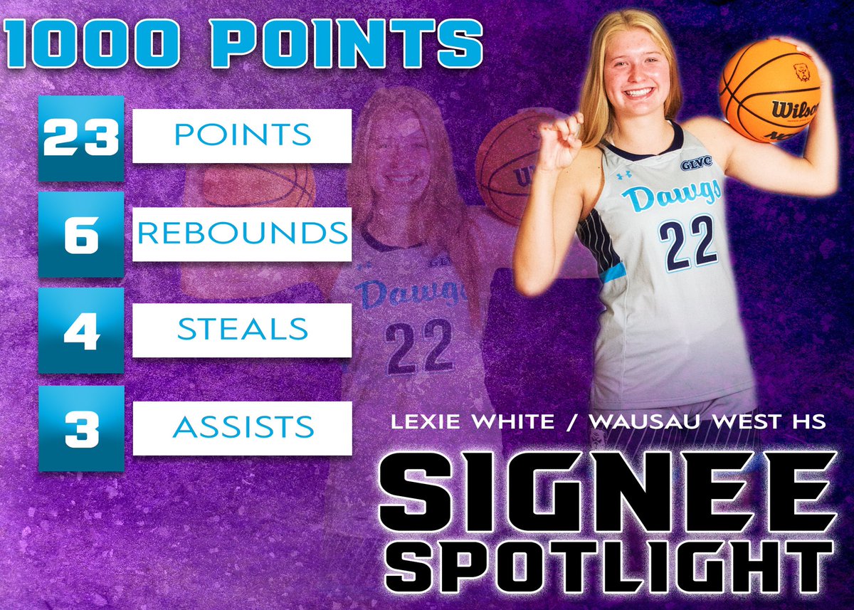 Truman State Women’s Basketball tweet media