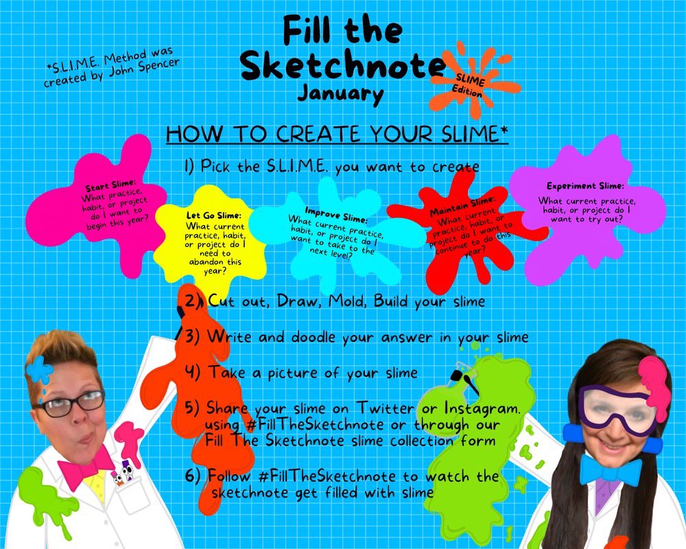 😊 Can’t wait to see you #fillthesketchnote for our January challenge- S.L.I.M.E. edition! Inspo @spencerideas. How-to steps in image. Follow # to see all the goodness. On Sunday each week we'll fill the sketchnote with the images & share! #doodleandchat bit.ly/SubmitToFTSN