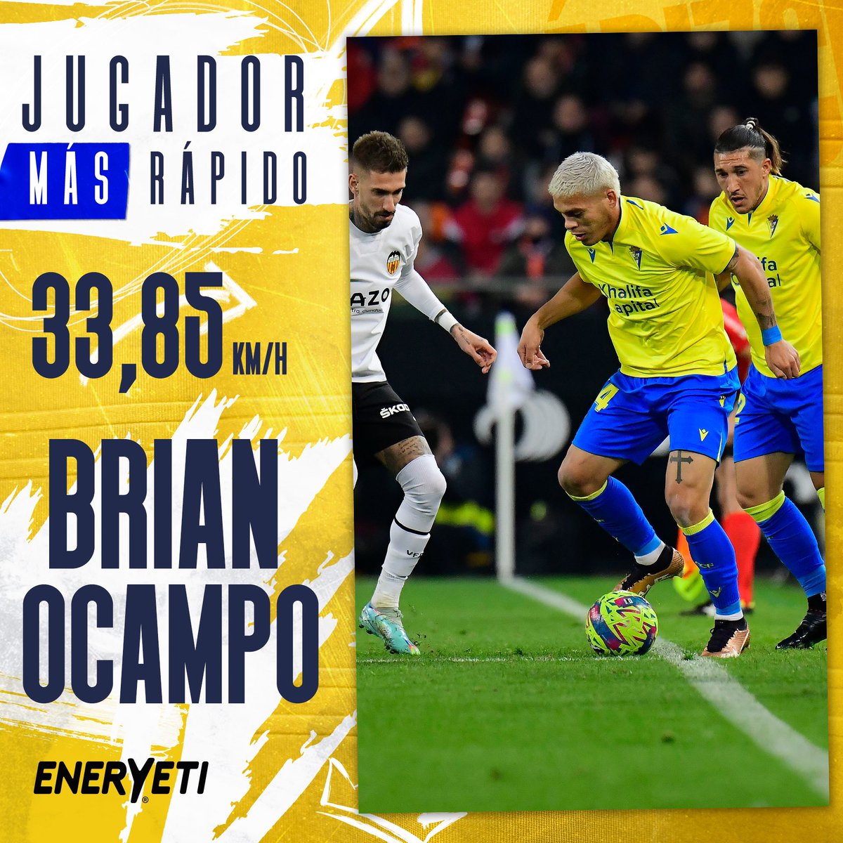 Cádiz Club de Fútbol (@cadiz_cf) on Twitter photo ⚡️ Nuestro jugador más rápido en el #ValenciaCádiz fue <a href="/Brianocamp7/">Brian Ocampo</a> al alcanzar los 33,85 km/h ⚡️
⚡️ Jugador @Eneryeti_drink de la jornada 16 ⚡️ ⚡️ Nuestro jugador más rápido en el #ValenciaCádiz fue <a href="/Brianocamp7/">Brian Ocampo</a> al alcanzar los 33,85 km/h ⚡️
⚡️ Jugador @Eneryeti_drink de la jornada 16 ⚡️
