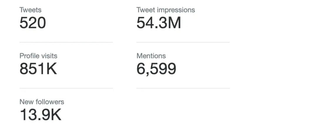 Types of unhealthy father-daughter relationships