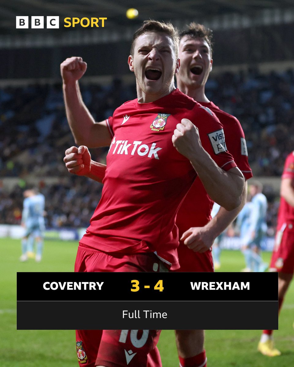 An amazing upset! National League Wrexham knock Championship Coventry City out of the FA Cup in an absolute thriller 🤯😲 #BBCFootball #FACup