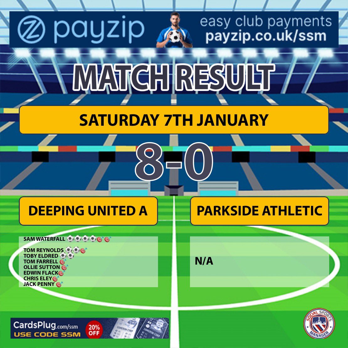 Perfect start under new management. 
8-0 win.
Great football on display.
Weather 💩
And a clean sheet to start the new year. Commiserations to parkside who battled till the end but it was the mighty lions who came out on top. 
Man of the match well deserved by Sam waterfall 🔥🔥
