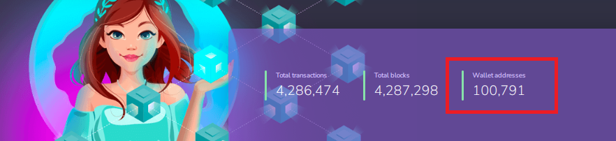 JoinMetaZeus's tweet photo. Metis Mainnet has around 100k wallets total - Zeus Swap had in 16 days around 20k+ testnet users and 18k eligible for the incentivized testnet badge - Are you waiting for mainnet anon? https://t.co/hTbMCbiiDI