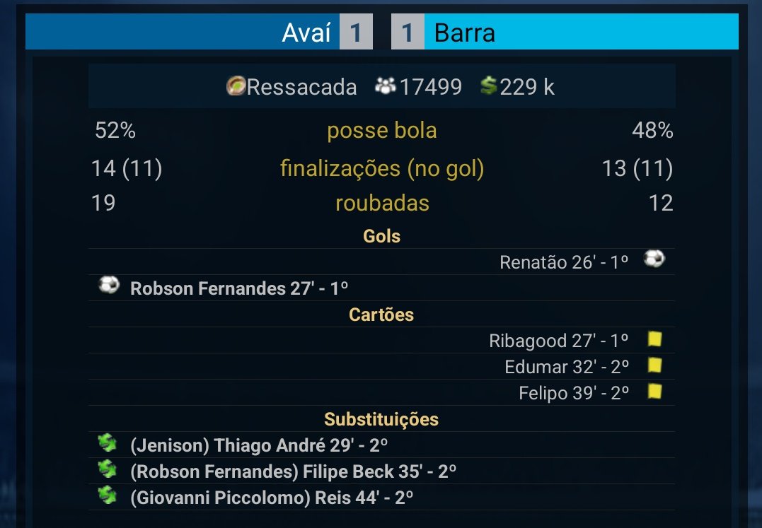 Empatamos na estreia com o Avaí, 1 a 1.