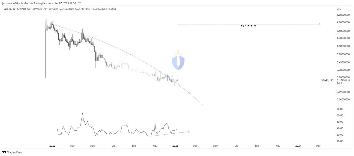 Breakout Point Meaning