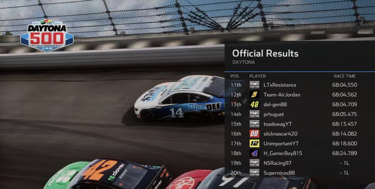 CupKroger's tweet photo. Number 1️⃣ takes 1️⃣ST‼️

@NathanJurgens WINS IT AT DAYTONA!!!

@F1Kennyy takes 2nd and @ThatsATerrorist finishes 3rd. https://t.co/eYZ6pfvyGa