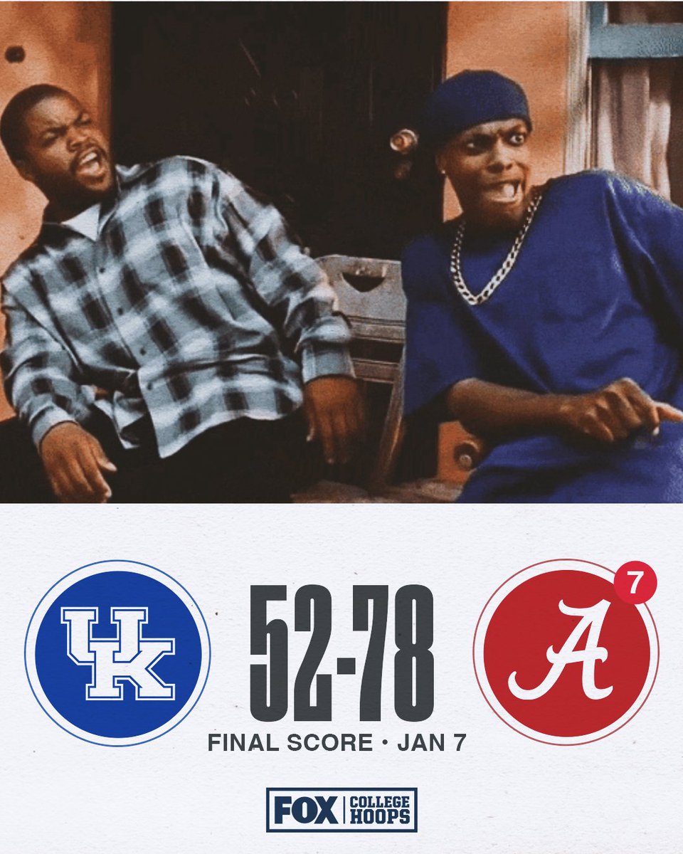 CBBonFOX's tweet photo. 😳 @AlabamaMBB came to play against Kentucky https://t.co/KAFFYWLUg0