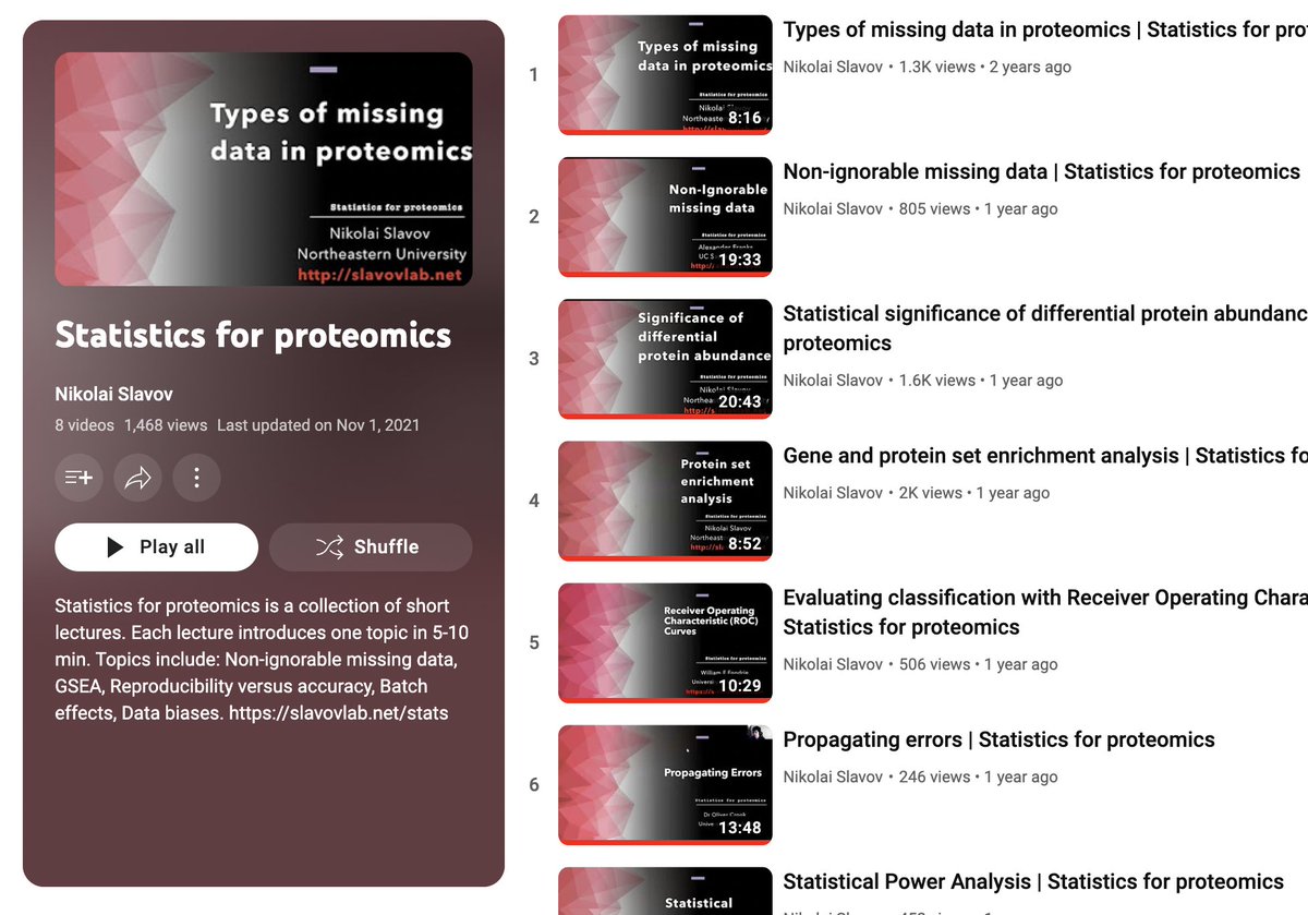 Do you need an intro to analyzing (prote)omics data?

This series of lectures may be helpful.
We aimed to make them short &amp; accessible.

Enjoy watching &amp; learning!

youtube.com/playlist?list=…