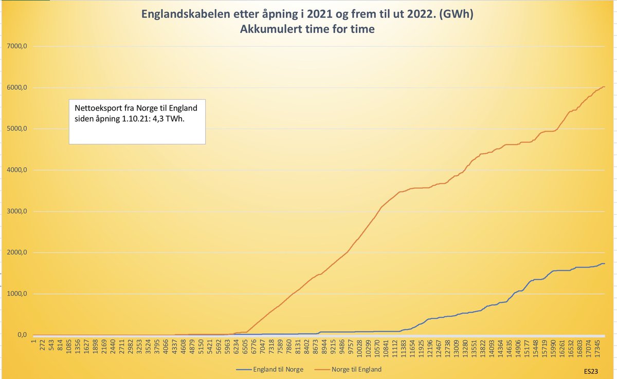 Eivind Salen tweet media