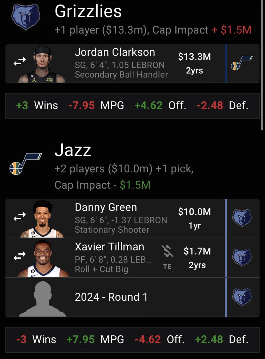 Cole on Twitter "Basically the package the Pistons were asking for