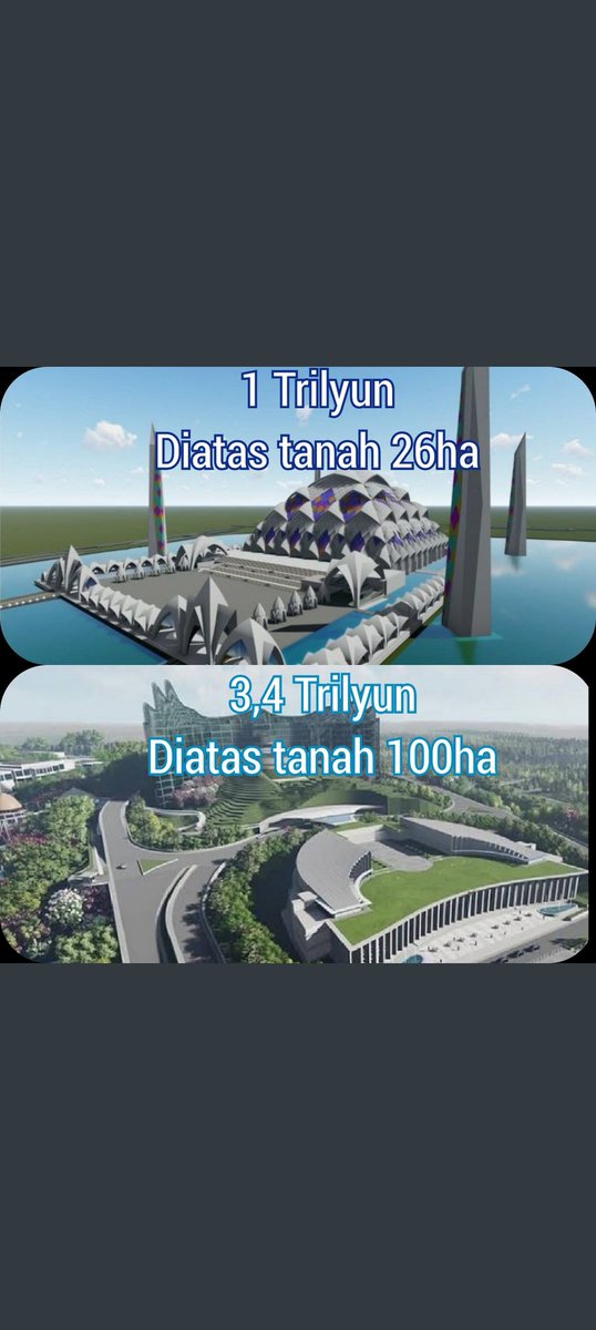 _SEKNAS_RI's tweet photo. @SangPejuank @Kowidongo @JUN062022 @PaimoMontok @Mayapada1108 @1st1st2023 @modien_ganesa @Thomastjik @Murdian09309315 @ongky_tito @MetdroS @hs_meliala @mohamad82583073 @Siantar72 @WAHYU_UNIFORM @Hardjoeno @Rasto66010876 @PribadiBales @bembeast @Kris_Simpati @atiroh07 @AntonKu44233833 @Metdro2 @tengkuzainalar1 @anakranto64 @AwYesaya @Budi_Dharma88 @gustafadi @RiisqiRama @ermi_purba @JohnVirgoVj @FIFAcom @jakintstadium @KemenkeuRI @DitjenPK @BKFKemenkeu @ItjenKemenkeu @kemenkeulib @PPIDKemenkeu @PusdiklatKU @PSSI @KEMENPORA_RI @Deputi3Menpora @ProtokolMenpora @aniesbaswedan @NasDem @KejaksaanRI @KejatiDki @budayasaya https://t.co/xreTUu52Go