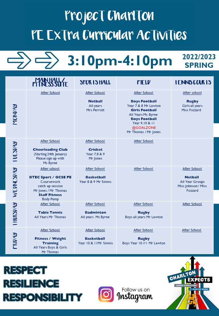 PE Extra Curricular Timetables are now available for the Spring Term, you can download copies here: 

charlton.uk.com/parent-student…

 #inclusive #teamblue #resilience #britishvalues #CharltonPride