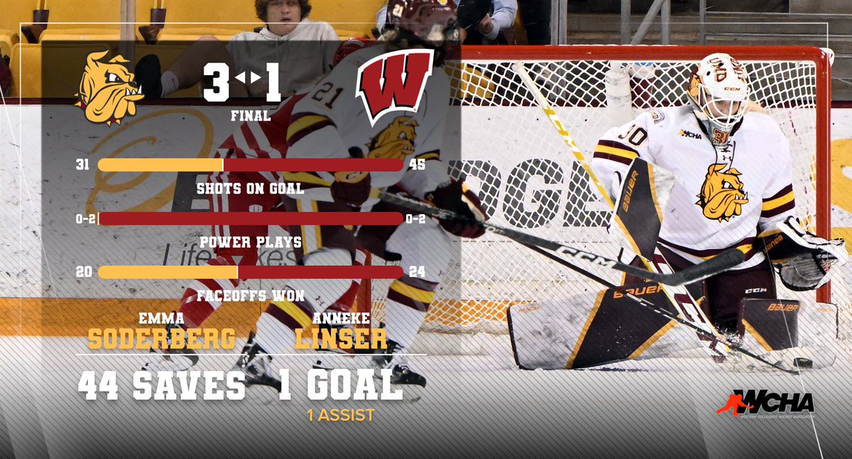 UMD Women's Hockey tweet media