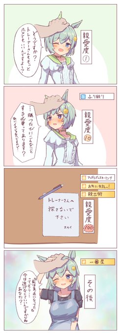 セイちゃん撫でてみた

#セイウンスカイ 
#ウマ娘 