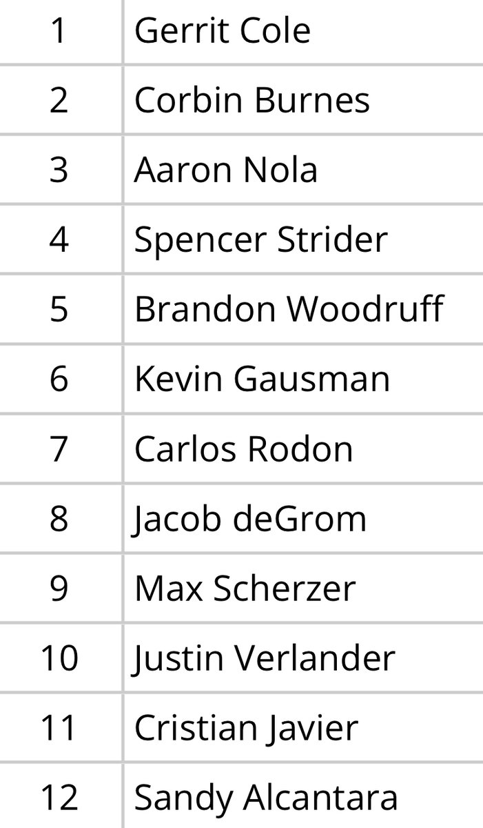 Ryan Bloomfield tweet media