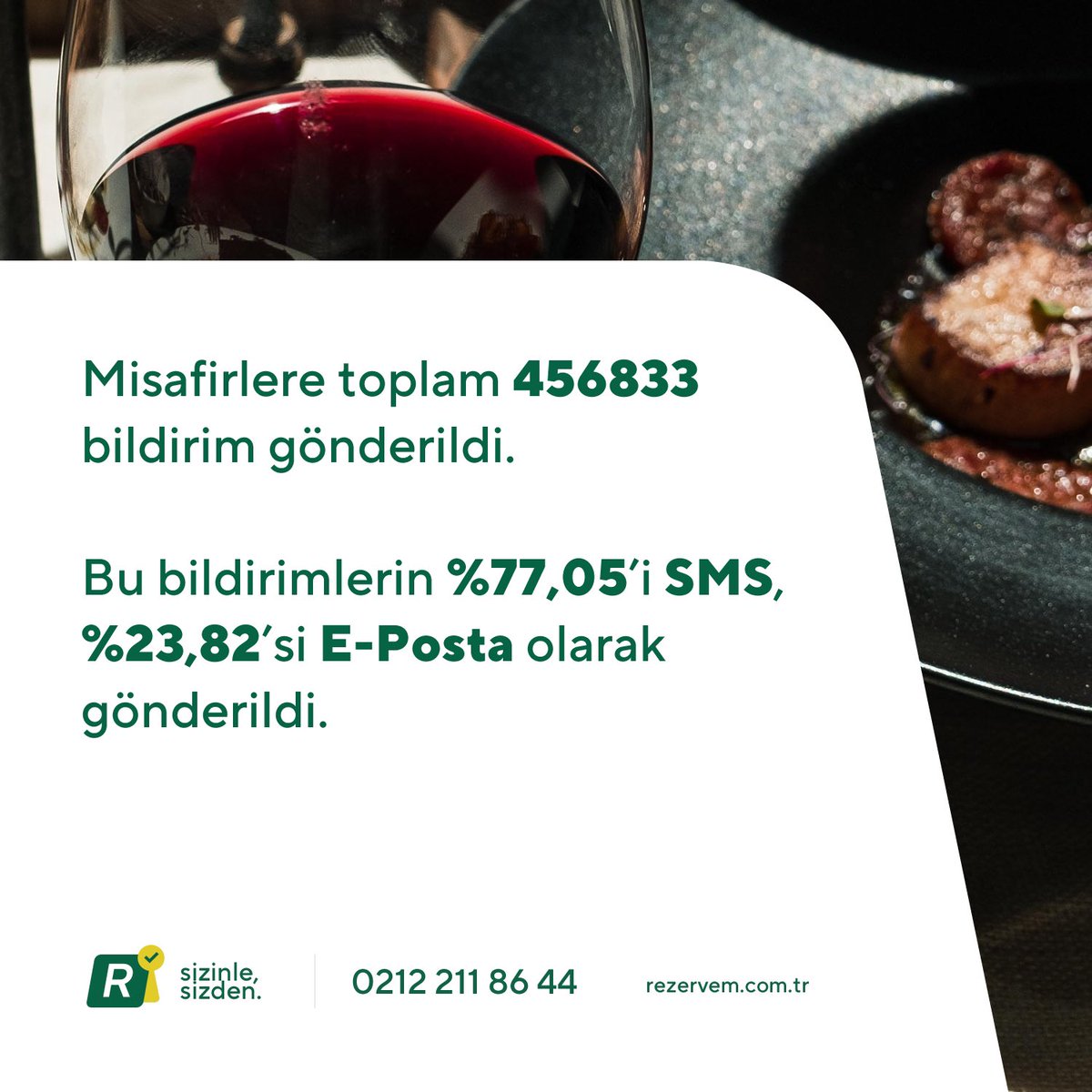 rezervem's tweet photo. Türkiye'nin Restoran Rezervasyon Sistem Rezervem'in çözüm sunduğu restoranlarımızda 2022 yılındaki rezervasyon ve misafir davranışları raporunu inceleyebilirsiniz. Part 4 https://t.co/tqzCTRpcS2