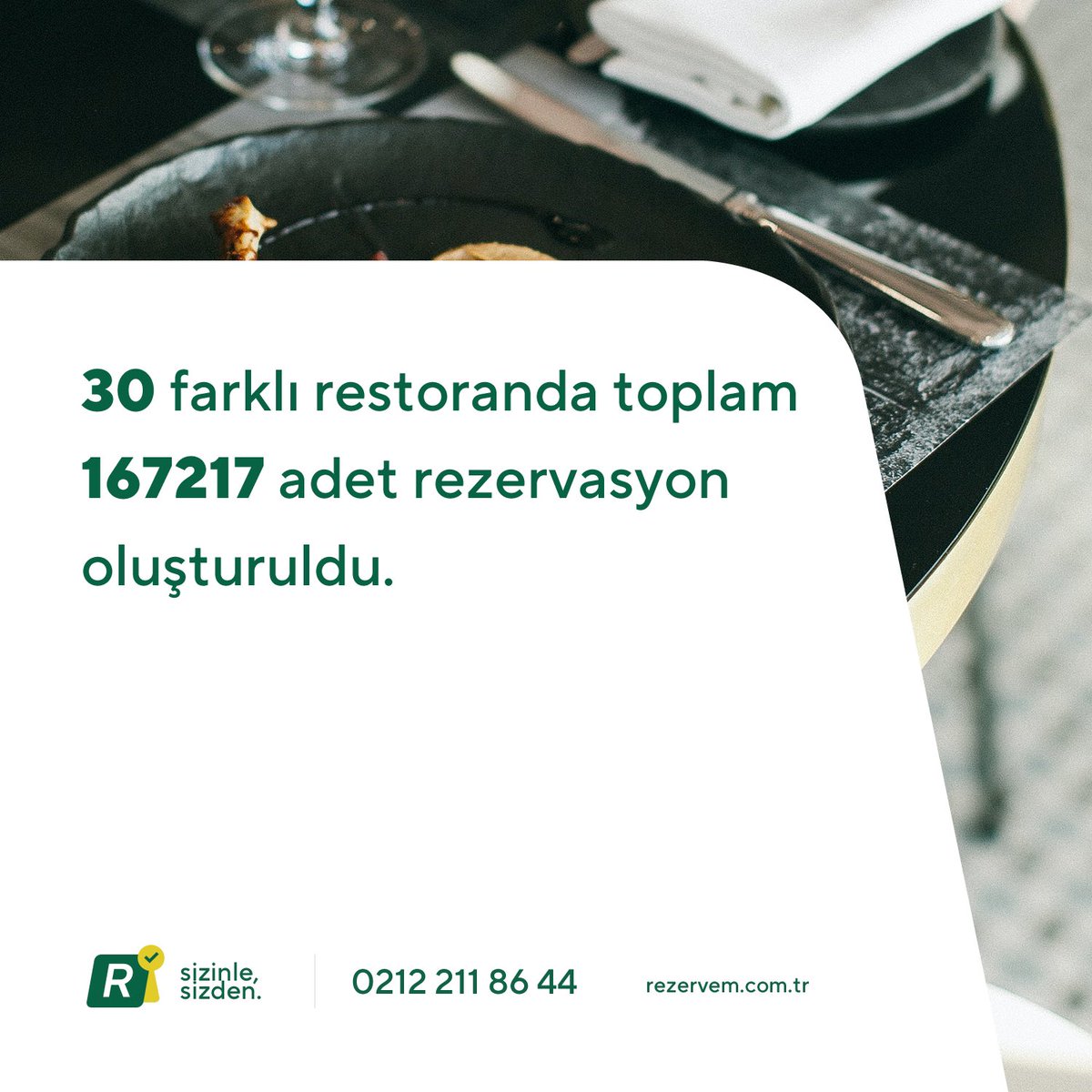 rezervem's tweet photo. Türkiye'nin Restoran Rezervasyon Sistem Rezervem'in çözüm sunduğu restoranlarımızda 2022 yılındaki rezervasyon ve misafir davranışları raporunu inceleyebilirsiniz. Part 1 https://t.co/yQorWuRGIq