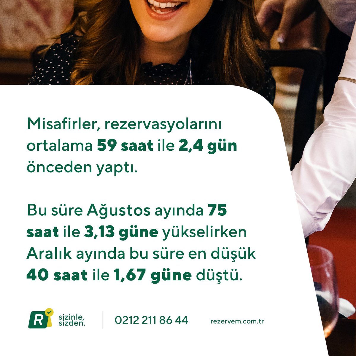 rezervem's tweet photo. Türkiye'nin Restoran Rezervasyon Sistem Rezervem'in çözüm sunduğu restoranlarımızda 2022 yılındaki rezervasyon ve misafir davranışları raporunu inceleyebilirsiniz. Part 2 https://t.co/l0bMMYsvBr
