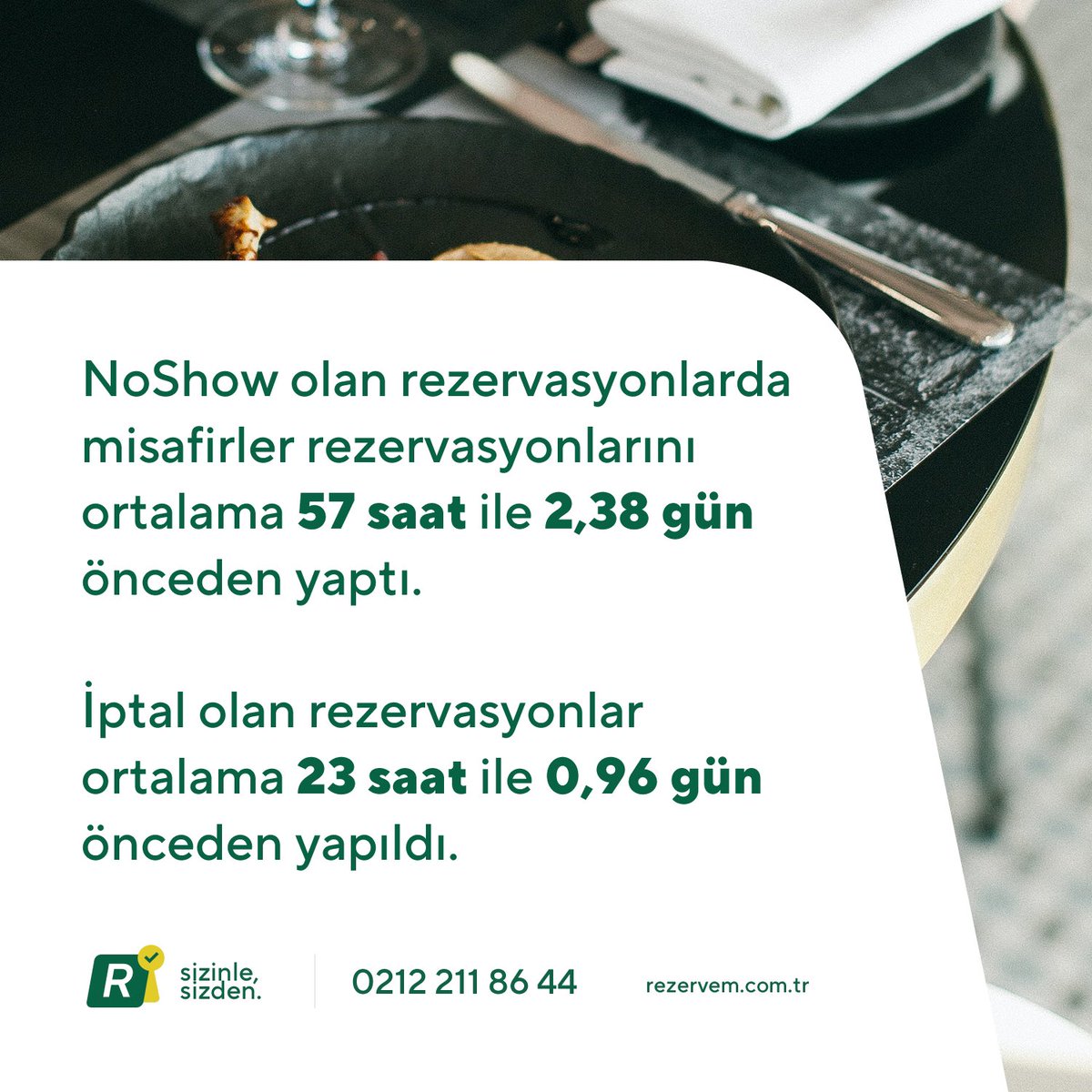 rezervem's tweet photo. Türkiye'nin Restoran Rezervasyon Sistem Rezervem'in çözüm sunduğu restoranlarımızda 2022 yılındaki rezervasyon ve misafir davranışları raporunu inceleyebilirsiniz. Part 2 https://t.co/l0bMMYsvBr