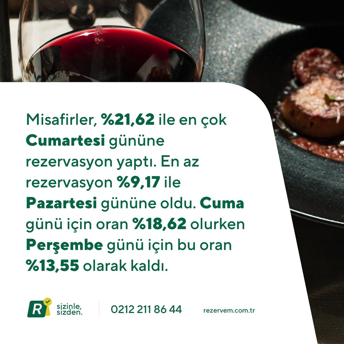rezervem's tweet photo. Türkiye'nin Restoran Rezervasyon Sistem Rezervem'in çözüm sunduğu restoranlarımızda 2022 yılındaki rezervasyon ve misafir davranışları raporunu inceleyebilirsiniz. Part 3 https://t.co/rodODFXBOS