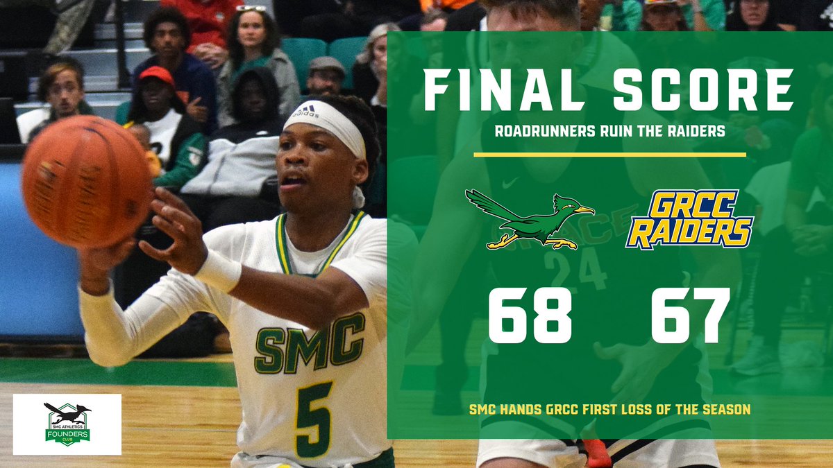 SMCRoadrunners's tweet photo. NOT IN OUR HOUSE!

Your Roadrunners men's basketball team just took down the previously-undefeated and @MichCCAA Northern Conference-leading GRCC Raiders in a nailbiter, 68-67, in the 1st Source Bank Fieldhouse. https://t.co/dOHw5YbJ3i