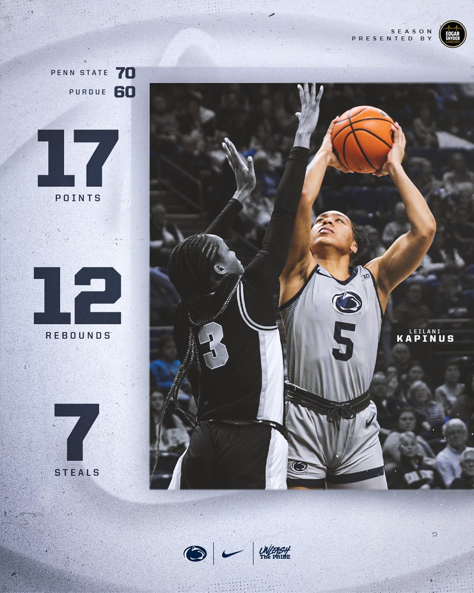 Penn State Women's Basketball (@pennstatewbb) on Twitter photo First double-double of the season along with a B1G time defensive performance 💪
#UnleashThePRIDE | <a href="/leilani_kapinus/">Leilani Kapinus</a> First double-double of the season along with a B1G time defensive performance 💪
#UnleashThePRIDE | <a href="/leilani_kapinus/">Leilani Kapinus</a>