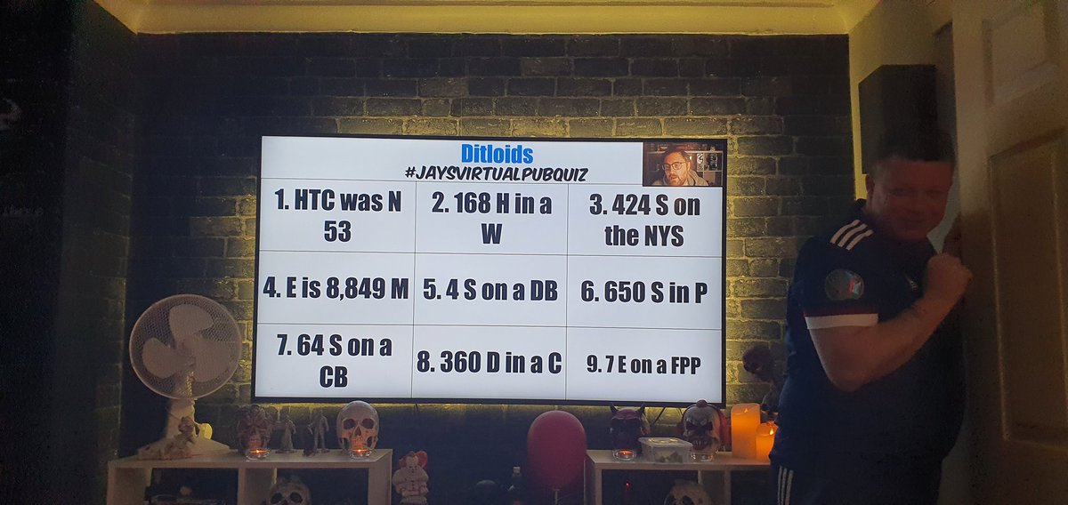 TwistedBrute's tweet image. Confused by #2 on ditloid #jaysvirtualpubquiz