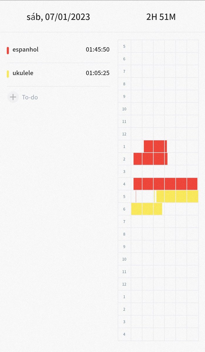 mulstd's tweet image. •°. studylog | 07.01 .°•

Hoje foi meu primeiro dia estudando depois de muito tempo sem tocar em um caderno então não quis exagerar muito. Revisei alguns conteúdos antigos de espanhol e fiz exercícios, treinei um pouco de ukulele e anotei os acordes que eu sempre esqueço.
