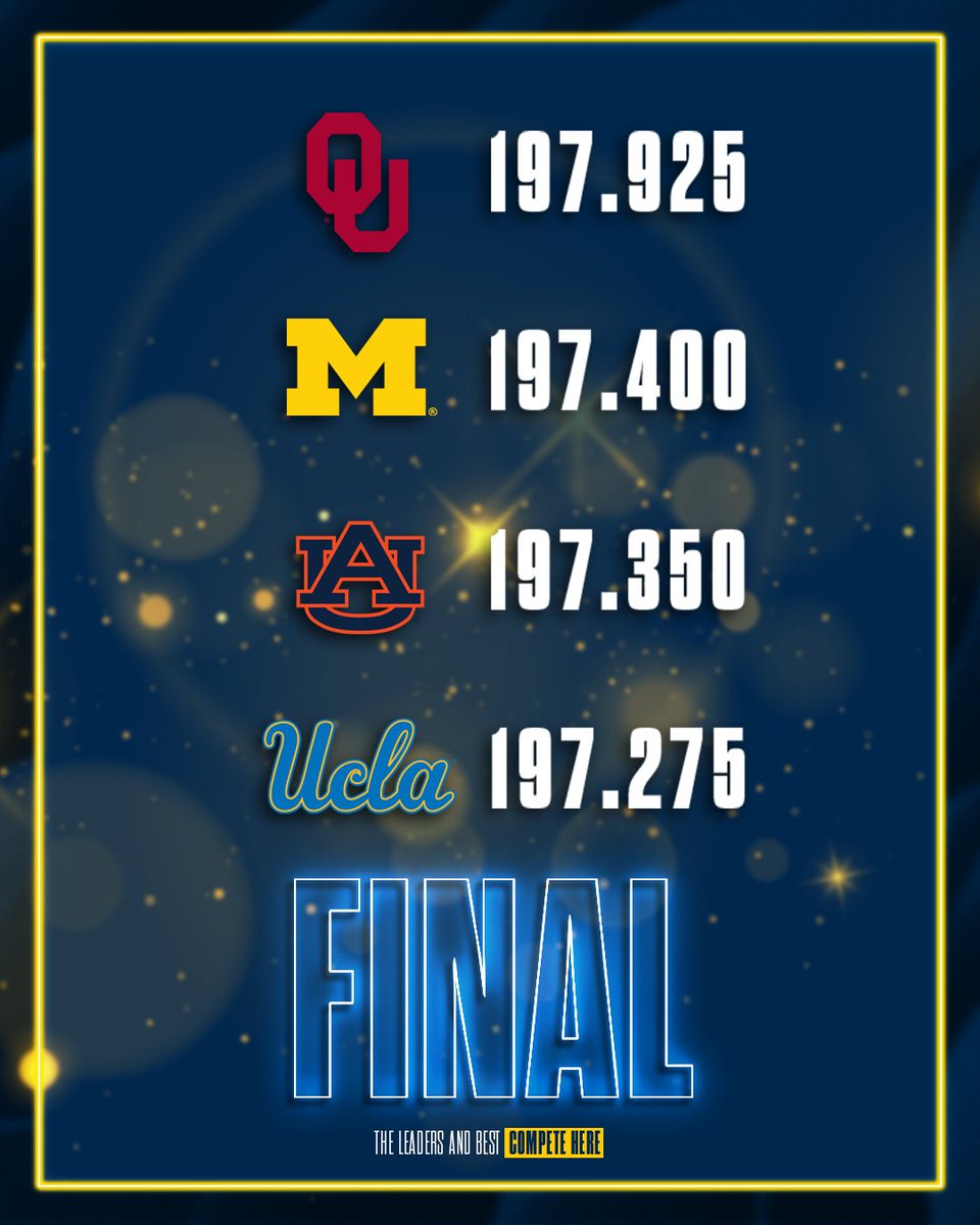 Brooks finishes the day with three 9.950s and ties for first on floor, while Wojcik ties for first on uneven bars.

#GoBlue