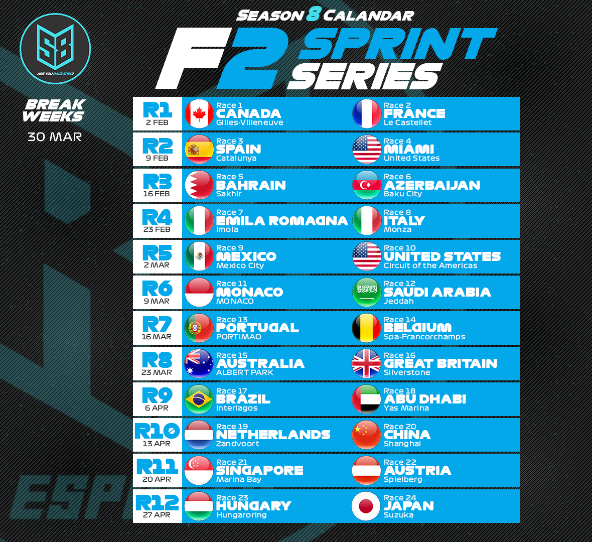 RaceSpecEsports's tweet photo. SEASON 8 F2 SPRINT SERIES CALENDAR 📆
We visit every track in F1 22 with two short races each round in the F2 Sprint Series. Which track combo are you looking forward to the most? 😍
Sign-up here: https://t.co/VvRuVykBaT
#RaceSpec #F1 #F1esports #F122 https://t.co/Q0tFnxoqPS