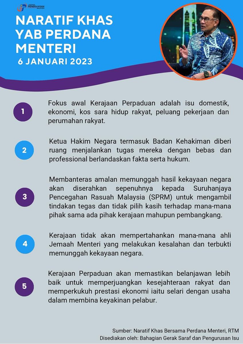 japenbbsppj's tweet image. Intipati Temubual Naratif Khas Bersama YAB Perdana Menteri, Anwar Ibrahim pada 6 Januari 2023

#DemiRakyat
#DemiPertiwi
#unitygovernment
#kerajaanperpaduan
#KLCeria
#JaPenWPKLP
#PPDBBSP

@fahmi_fadzil @TeoNieChing @DSMM64 @mohd_sukari @ab_sukari @AnnLimat @JPenerangan @JaPenWPKL