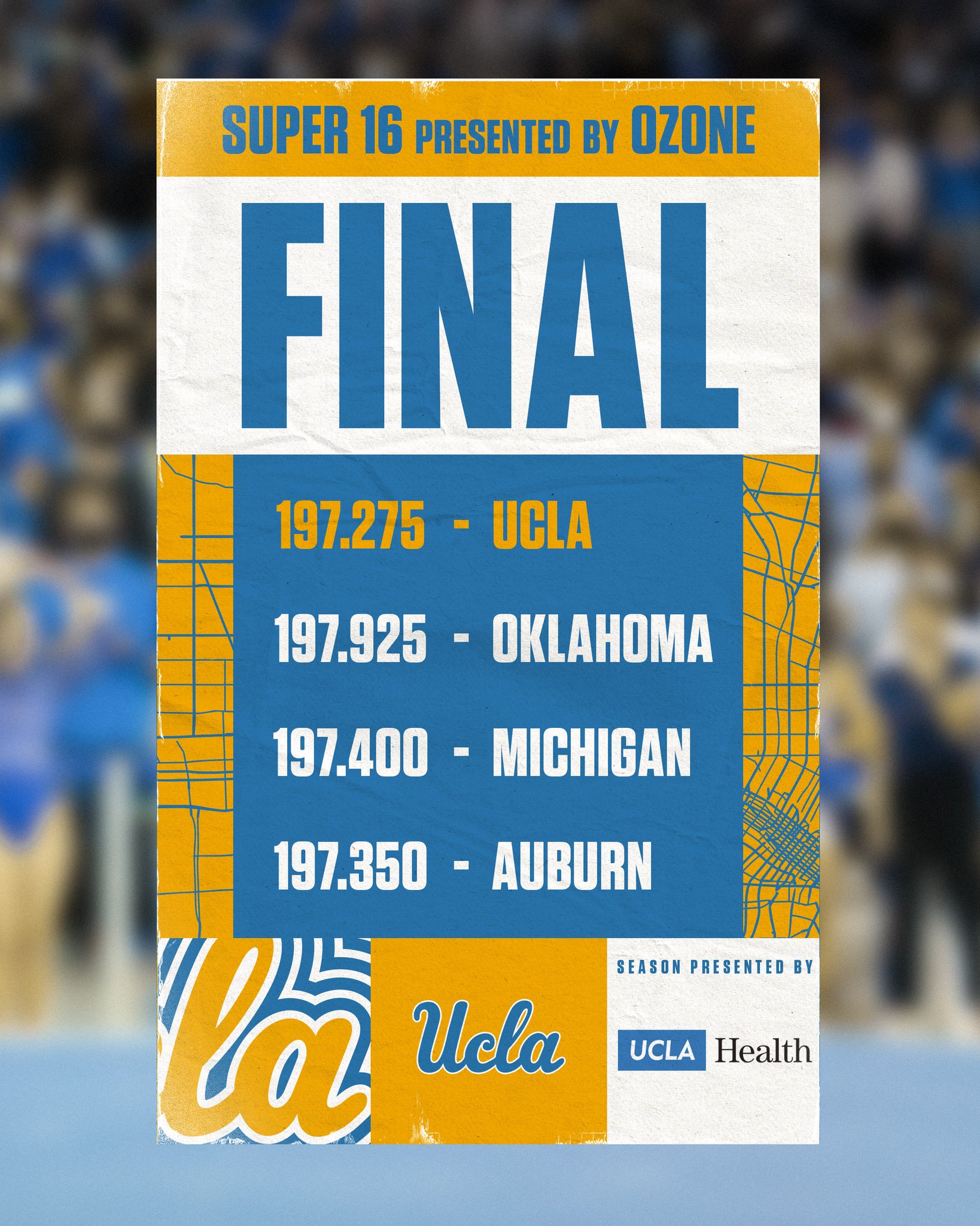 UCLA Gymnastics on Twitter "𝟏𝟗𝟕.𝟐𝟕𝟓 Our highest score in a season