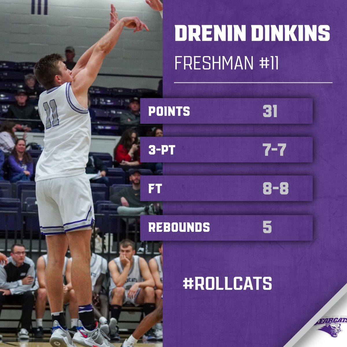 "HE'S A FRESHMAN, HE'S A FRESHMAN"

Another <a href="/GLVCsports/">Great Lakes Valley Conference</a> player of the week may be in <a href="/SWBaptistMBB/">SBU Men’s Basketball</a> future after <a href="/dinkins_drenin/">Drenin Dinkins</a> phenomenal 31 point performance!! He couldn't miss!!