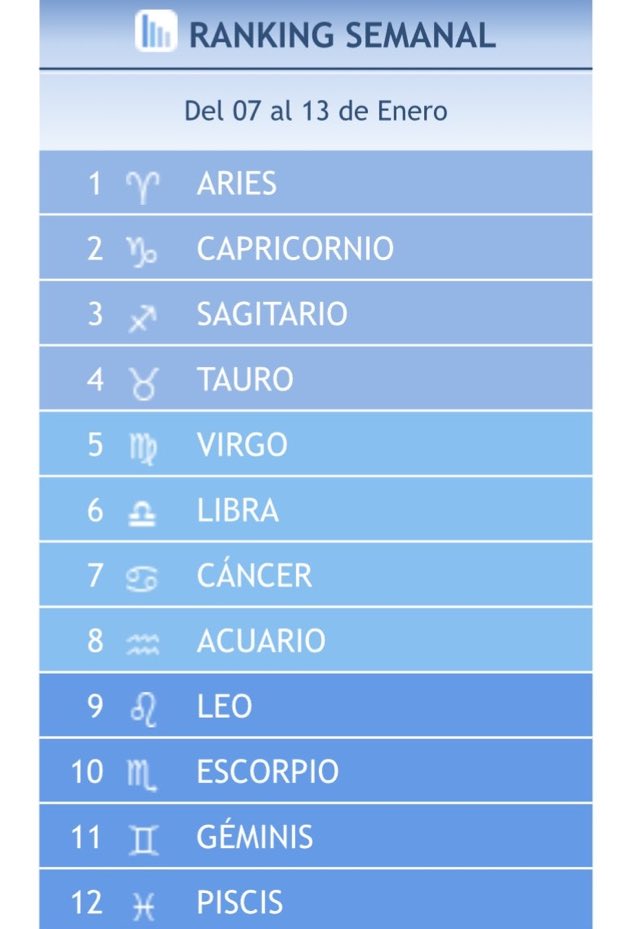 ccmonkies's tweet photo. ME TOCA 12, NOO 🦦 https://t.co/NrA48LqMSf