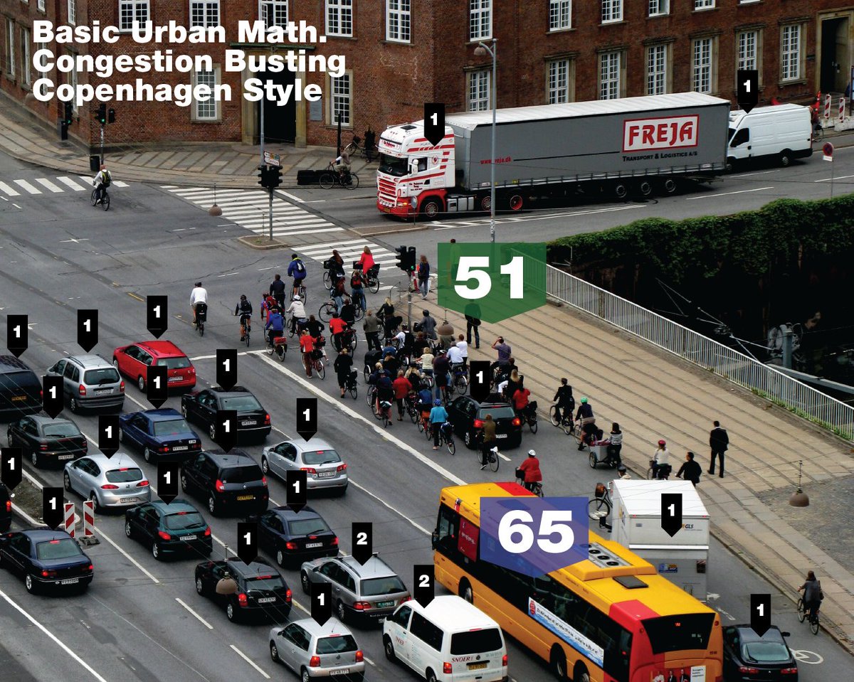 Daniel Moser / profile inactive tweet media