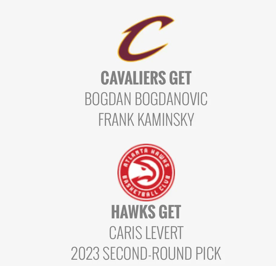 Cavaliers Nation tweet media