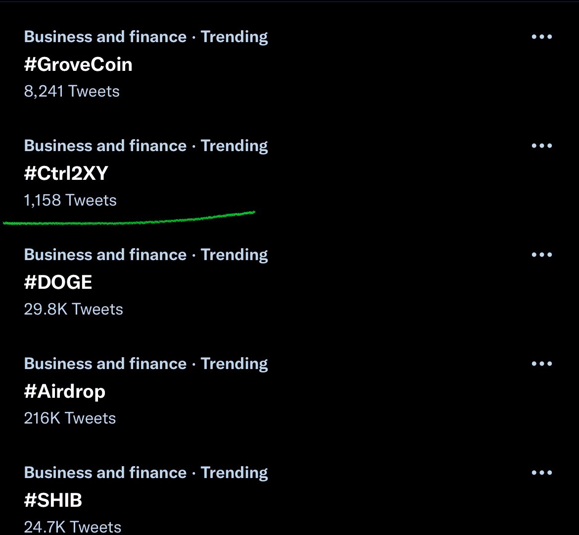 kntrlClips's tweet photo. Keep #Ctrl2XY  trending   

👉🌗🌗Poocoin : https://t.co/MogmPexBNb

#BNB  #CryptoInvestor #CryptoNews #BNBChain https://t.co/0wA9G7GY9j