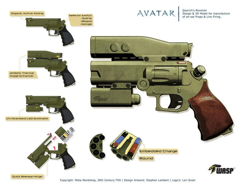 16 12 Figure Weapon Assembly Model Avatar Machine Gun FN SCAR L  MG62   eBay