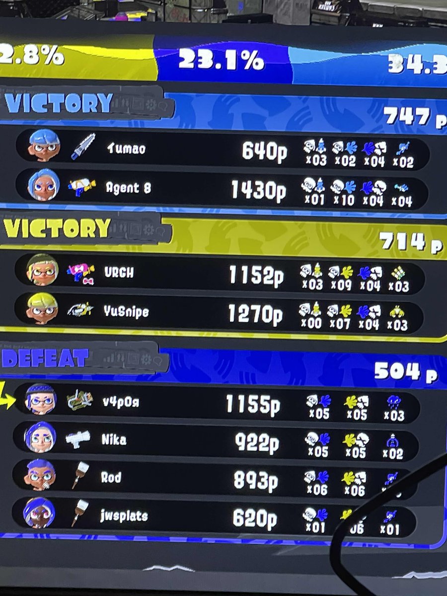 RyanSheeley05's tweet photo. hey @NintendoAmerica @Nintendo please man, this isnt fun. I thought the "Color Lock" option was supposed to help. Please fix this man.... (Right is normal, Left is Tritonopia - my colour blindness) https://t.co/OkzXAVKf82