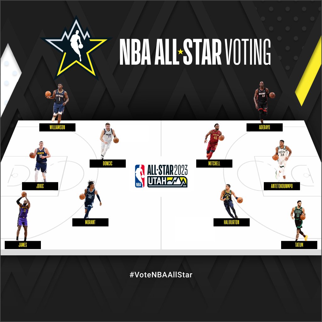 caiquenbarbosa's tweet image. E quem reclamar do Bam Adebayo não entende nada de votar com coração.

#NBAeBolaPresa #GoHeat