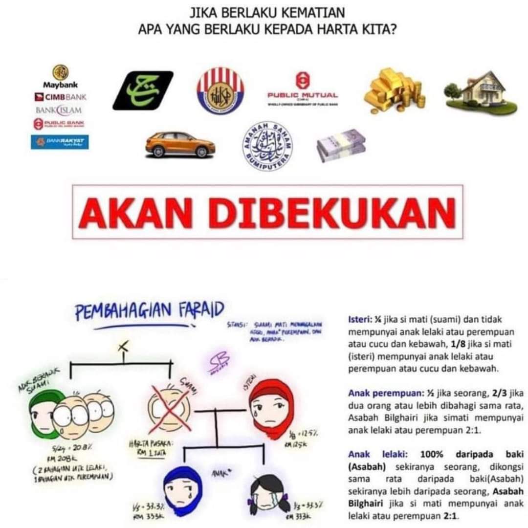 danial_aia's tweet photo. ASET TERBEKU SETELAH KEMATIAN

Alhamdulillah, setelah hampir dua tahun uruskan harta pusaka arwah abah, finally settled. Alang² tu nk cerita sikit pasal benda ni yg ramai terlepas pandang. https://t.co/hyKNITT2Ne
